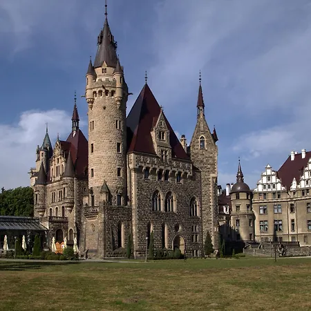 Śląskie